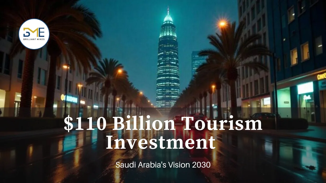 Saudi Arabia tourism investment 